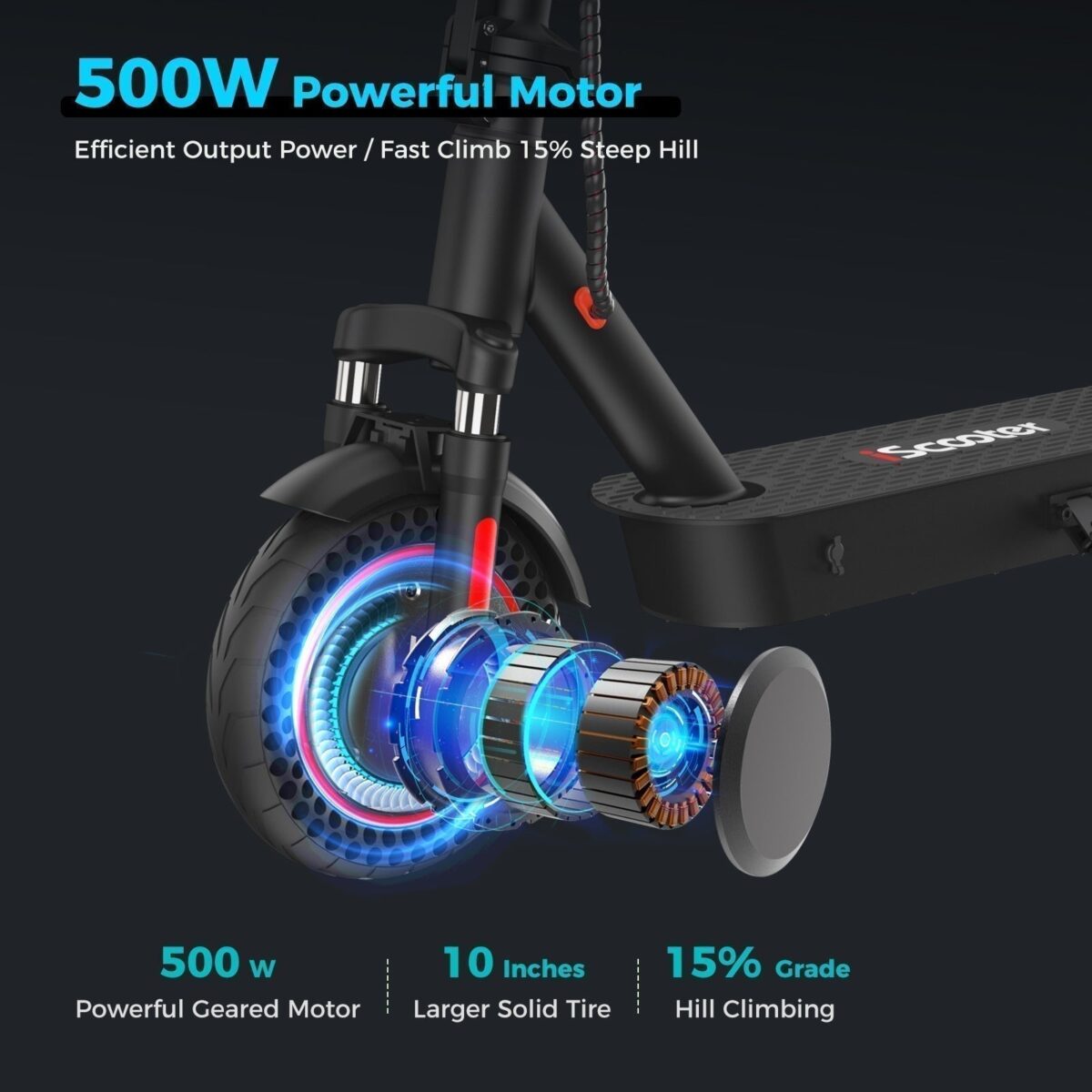 iScooter i9Max 500W Commuting Electric Scooter (New)