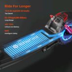 isinwheel® GT2 Off Road Electric Scooter 1000W (New)