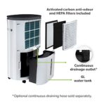 ElectriQ 20L Portable Dehumidifier: Ioniser, Humidistat, Best Buy 2017 (New)