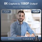 KanDao Meeting 360: 1080P HD, 360° Auto Focus, Smart Zoom, Noise-Cancelling. (New)