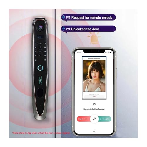 GUHKPFIX Biometric Smart Door Lock, WiFi, App Control, Fingerprint, IC Card, Q8-Gray. (New)