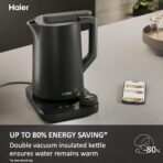 Haier Series 7 Smart Kettle, 1.3L, Temperature Control, LCD, 6 Programs, 3000W, Grey. (New)