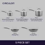 Circulon Scratch Defense Induction Pan Set of 5, Non-Stick, Oven Safe, Grey (New)