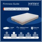 Dormeo Octasmart Hybrid Mattress, 22cm, UK Double, Foam & Springs (New)