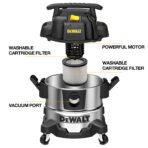 DEWALT 25L Stainless Steel Wet/Dry Vacuum w/ Blowing Function (New)