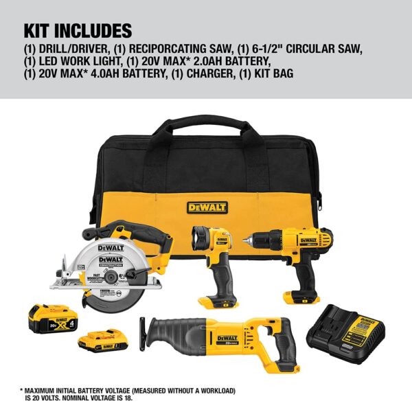 DEWALT 20V MAX 4-Tool Combo Kit w/ Battery & Charger (New)