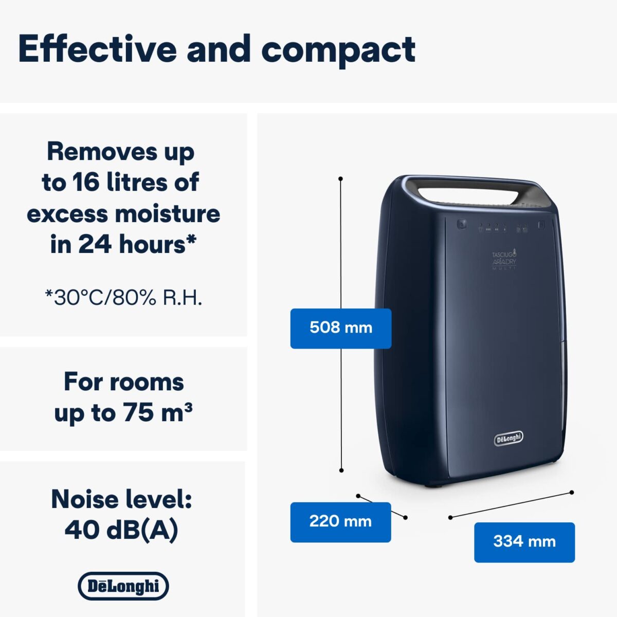 De'Longhi DEX216F Dehumidifier Navy, Plastic, 290 W (New)