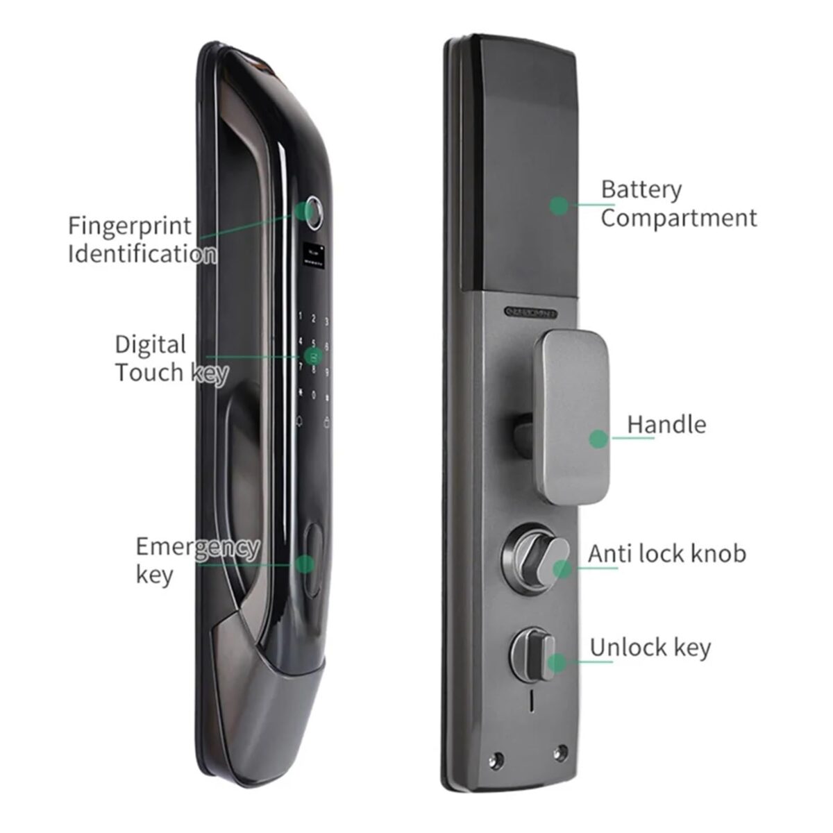 GUHKPFIX Tuya Smart Door Lock, Biometric Fingerprint, Card, USB Emergency, Zigbee. (New)