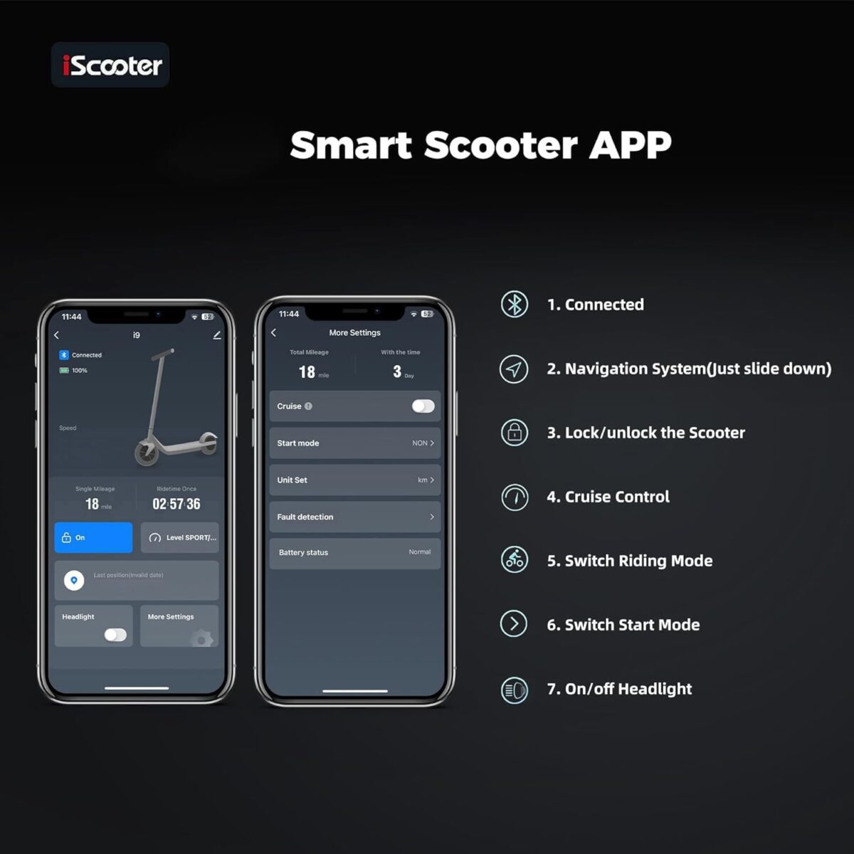 iScooter i9 Electric Scooter: 30KM Range, 3 Speeds, Foldable, APP, Double Brakes. (New)