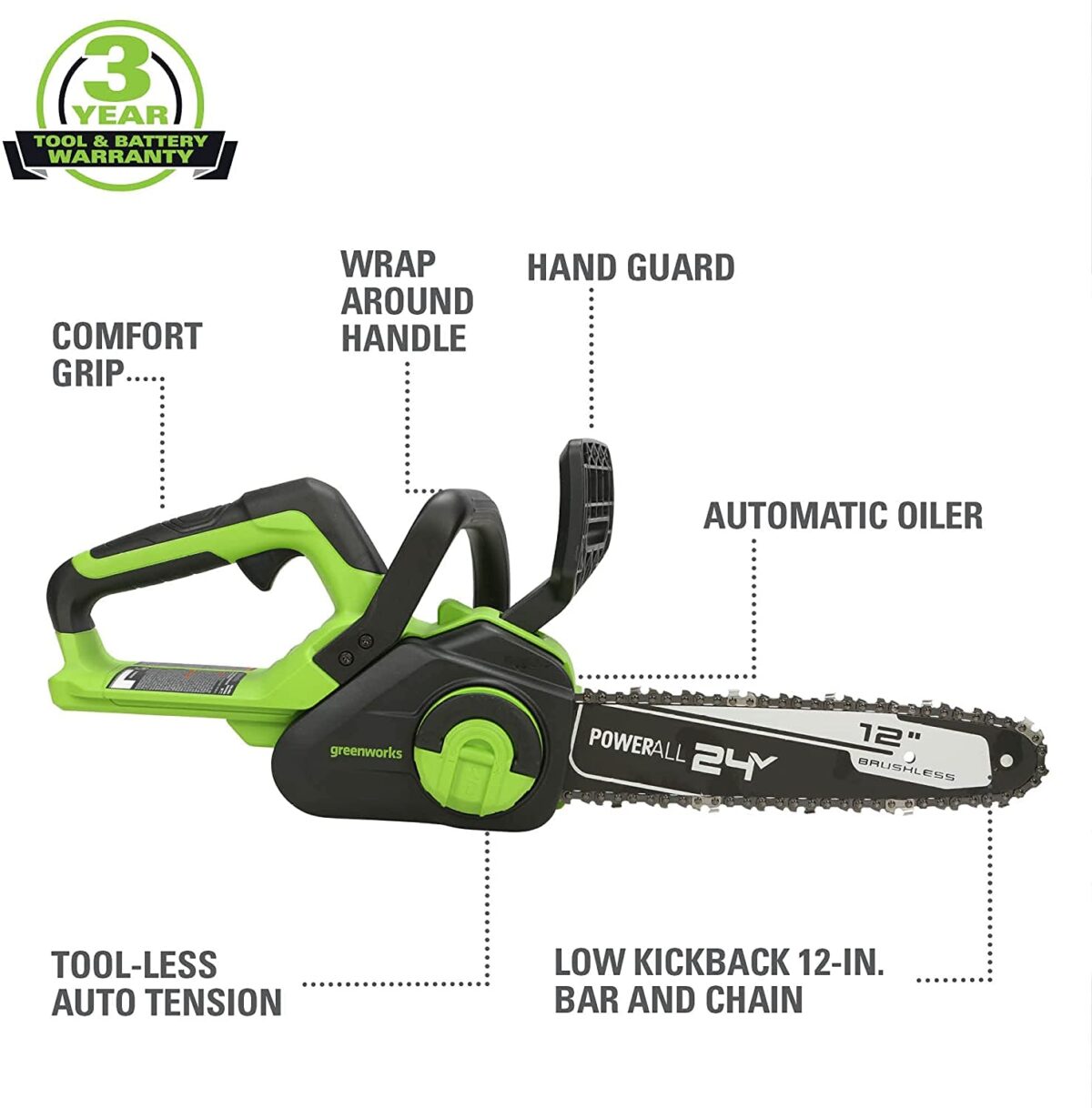 Greenworks 48V 17" Cordless Lawn Mower, Blower, Trimmer, Chainsaw, 4.0Ah Batteries. (New)