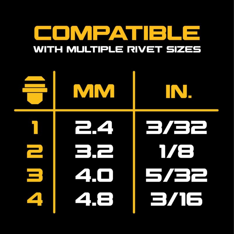 DEWALT 20V MAX XR Cordless Rivet Tool, 3/16", Bare Tool Only (DCF403B) (New)