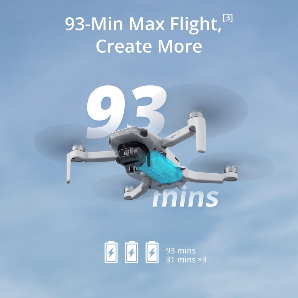 DJI Mini 4K Fly More Combo, 3 Batteries, 10km Range, 93min (New)