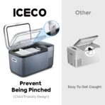 ICECO GO20 Dual Zone Portable Refrigerator, 20L, SECOP Compressor, Gray. (New)