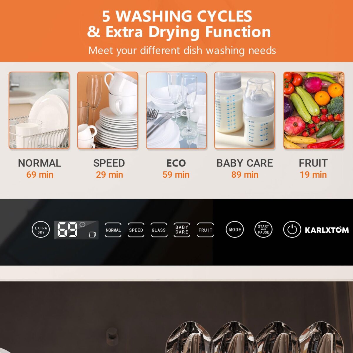 Karlxtom Table Top Dishwasher: 6 Programs, Auto-Drying, Baby Care, Touch Control. (New)