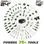 Greenworks 48V 21" Brushless Self-Propelled Lawn Mower, Blower, (4) 4.0Ah Batteries. (New)