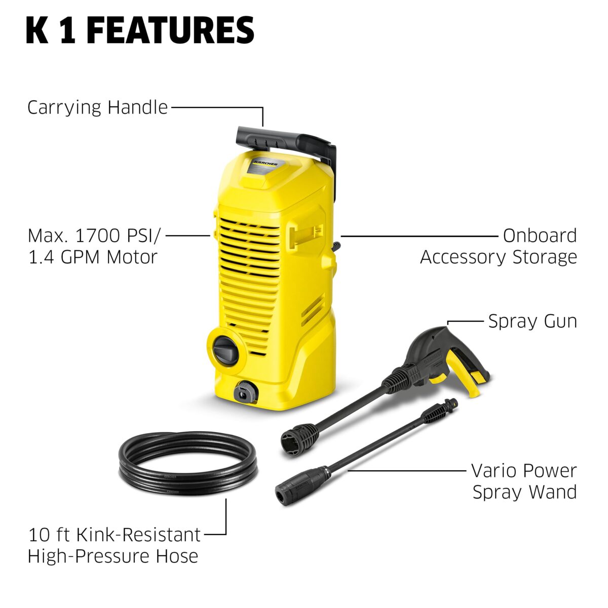 Kärcher K 1 Pressure Washer: 1700 PSI, 1.45 GPM, Compact, Vario Spray Wand. (New)