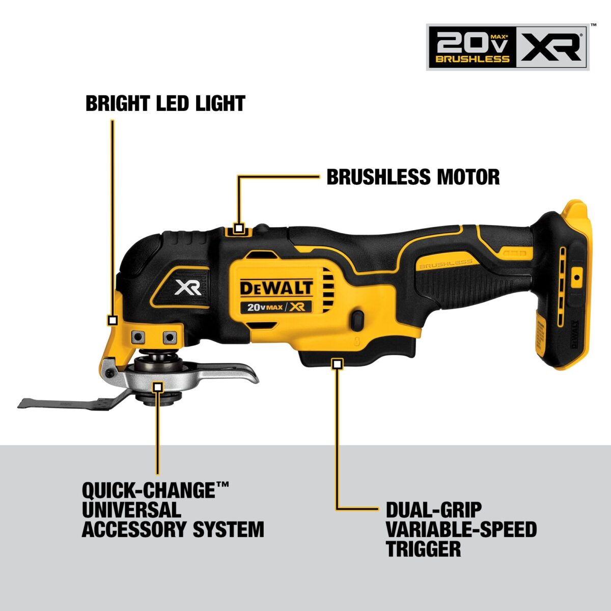 DEWALT 20V MAX 10-Tool Combo Kit w/ 2 Batteries & Charger (New)