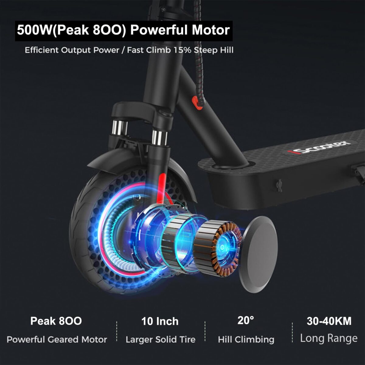 iScooter i9MAX Electric Scooter: 30-40KM Range, 10” Tires, Dual Shock, APP (New)