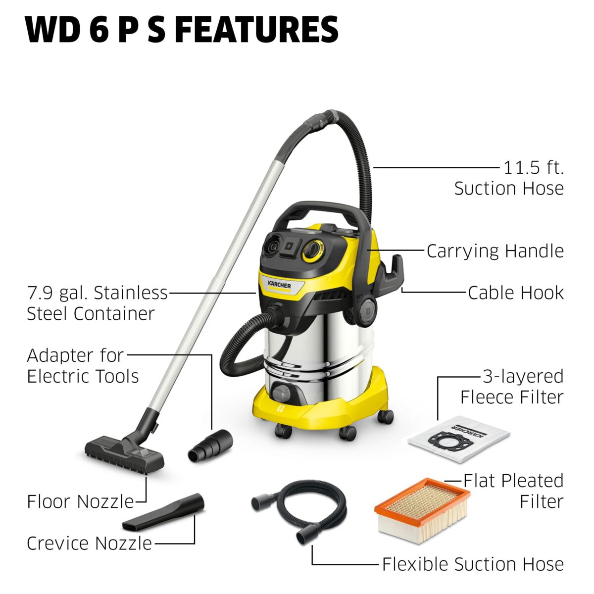 Kärcher WD 6 P S Wet-Dry Vacuum: 8 Gallon, Blower, Semi-Auto Filter Clean, 1300W (New)