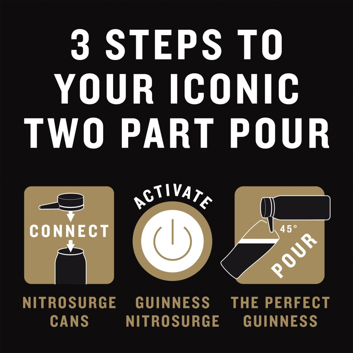 Guinness Nitrosurge Device, Perfect Pub Pour, Cans Sold Separately (New)