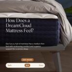 DreamCloud King Hybrid Mattress: Medium-Firm, Memory Foam, 365 Trial (New)