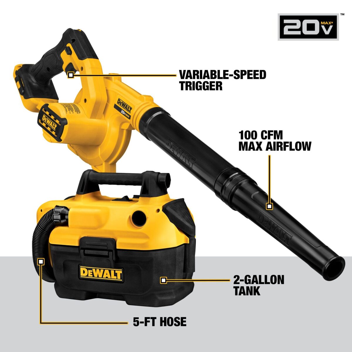 DEWALT 20V MAX 10-Tool Combo Kit w/ 2 Batteries & Charger (New)