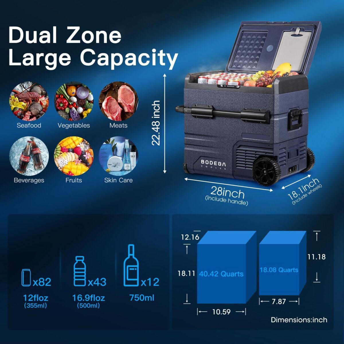 BODEGACOOLER 12V Car Fridge, 37Qt, Dual Zone, Wifi Control (New)