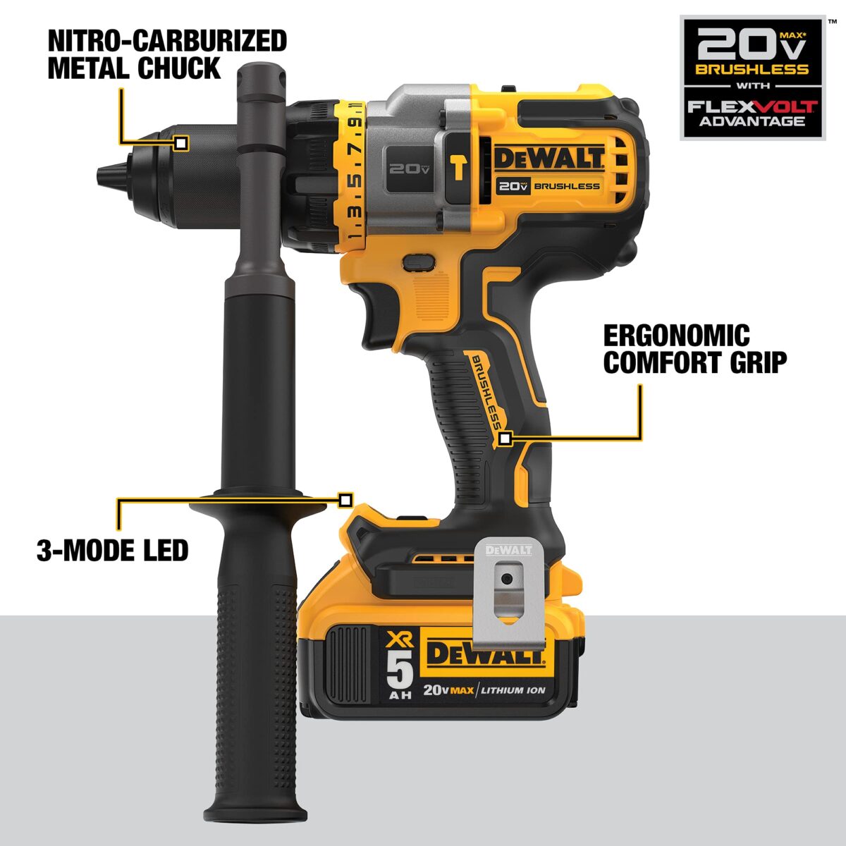 DEWALT FLEXVOLT 20V MAX Combo Kit w/ Hammer Drill & Impact (New)