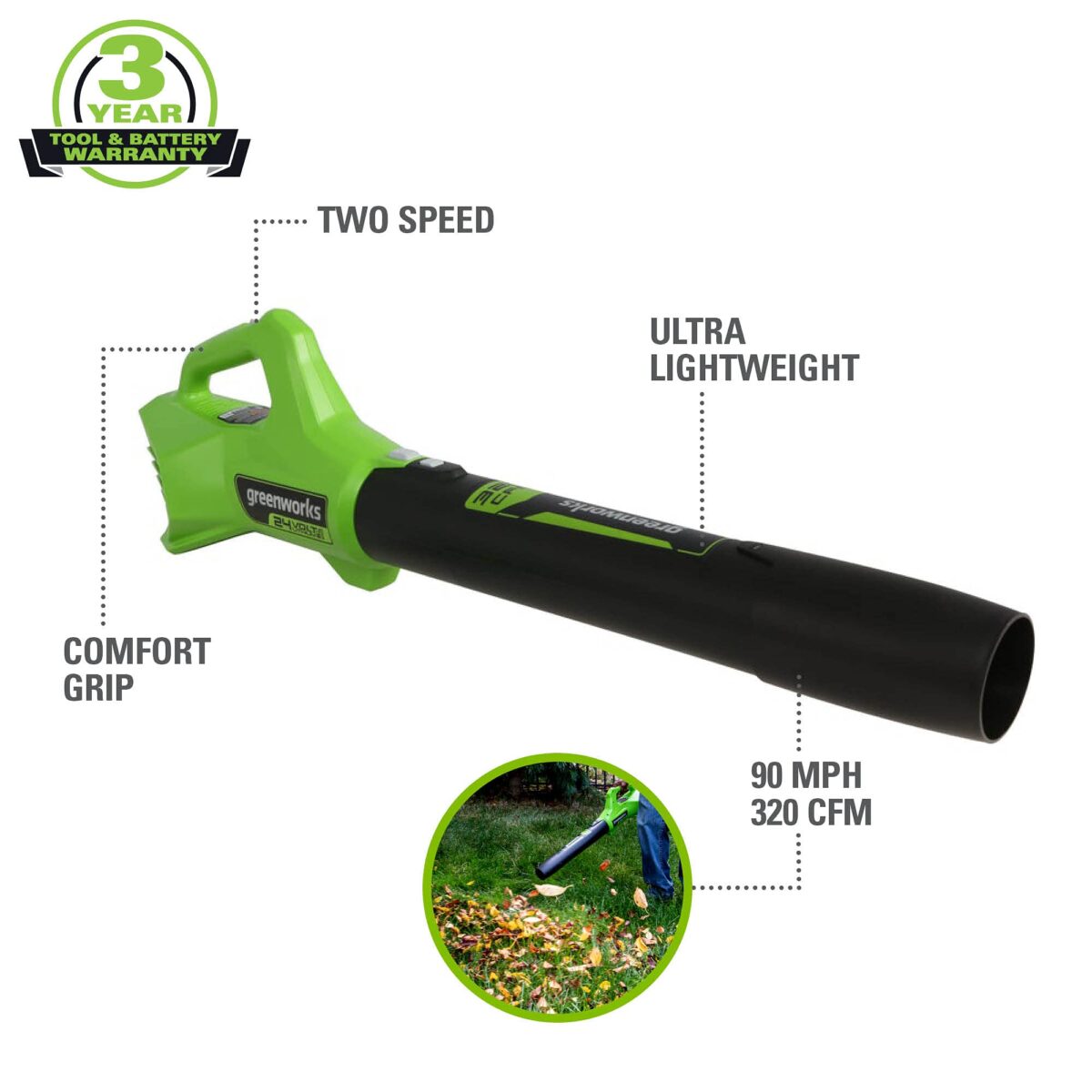 Greenworks 48V 17" Cordless Lawn Mower, Blower, Trimmer, Chainsaw, 4.0Ah Batteries. (New)