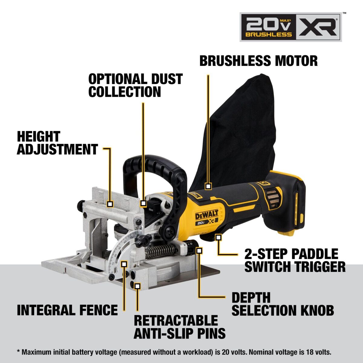 DEWALT 20V MAX XR Biscuit Joiner, Brushless, Tool Only (DCW682B) (New)