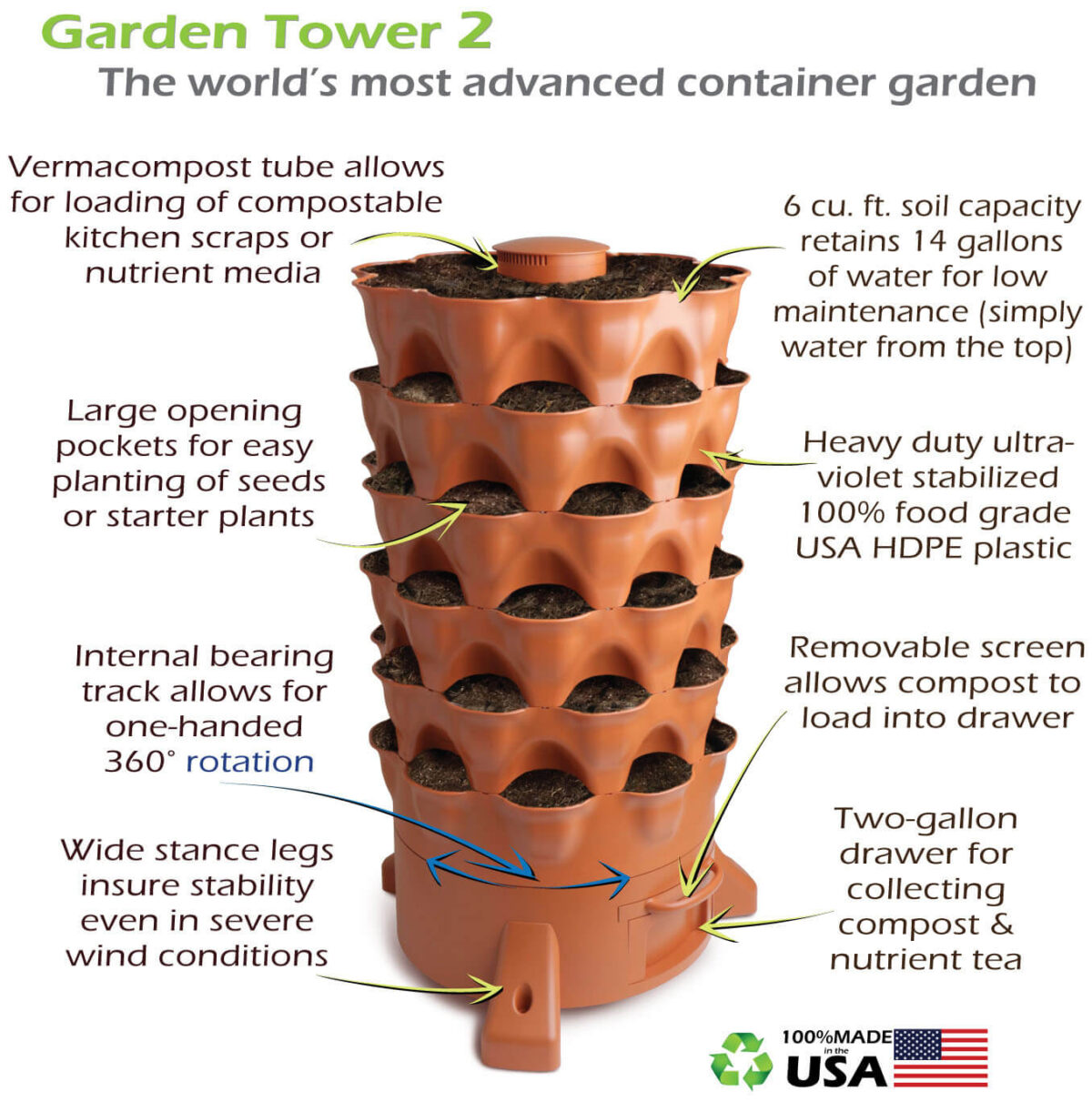 Garden Tower 2™, 50-Plant Composting Vertical Garden Planter (New)