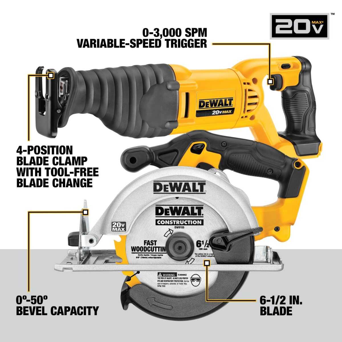 DEWALT 20V MAX 10-Tool Combo Kit w/ 2 Batteries & Charger (New)