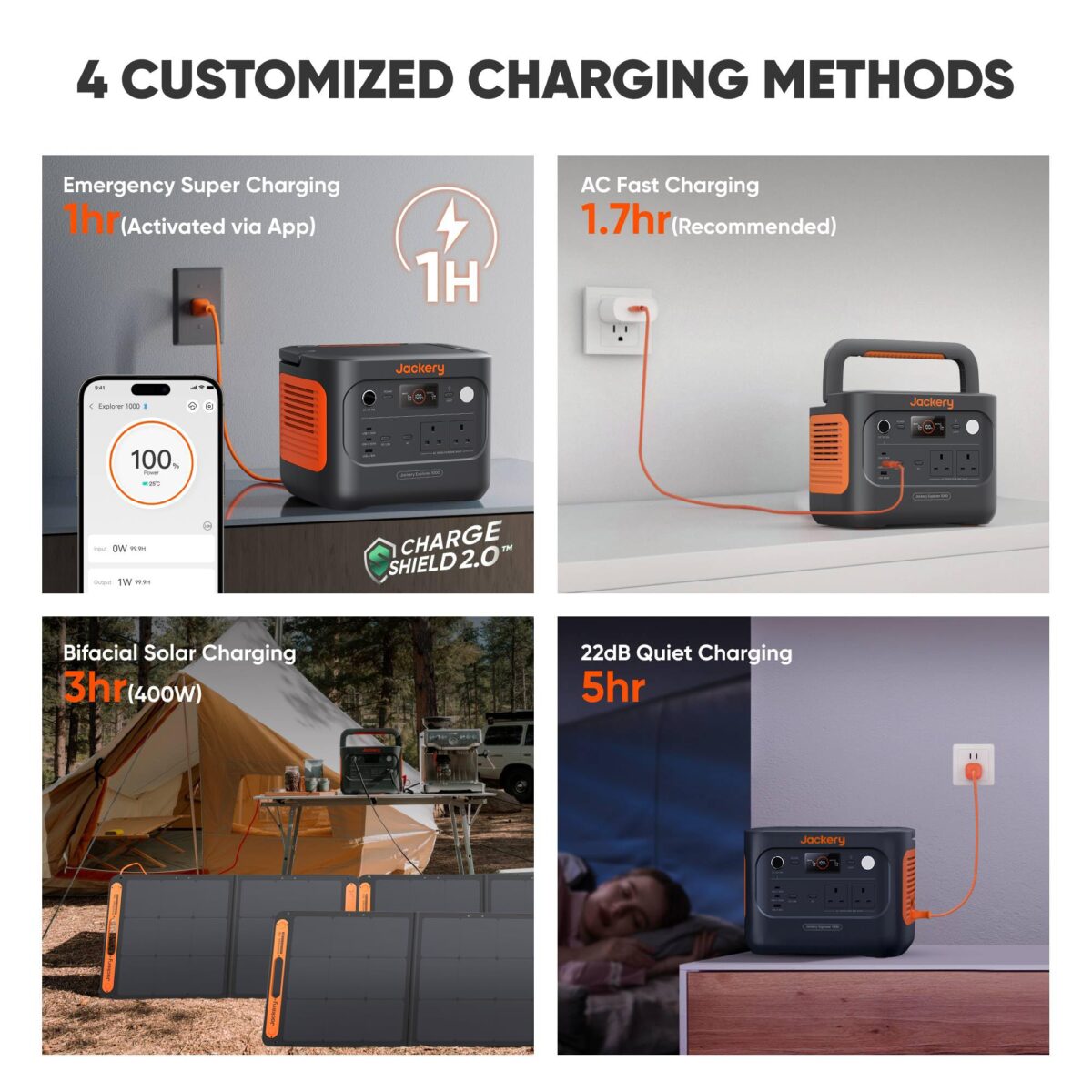 Jackery Explorer 1000 v2: 1070Wh, 1500W AC, Fast Charge, Solar Generator (New)