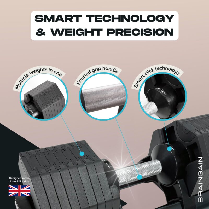 BRAINGAIN Adjustable Dumbbells 32kg, 16-in-1, Octagon Shape, Smart Click (New)