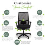 HON Ignition 2.0 Ergonomic Office Chair, Mesh Back, Lumbar Support, Grey (New)