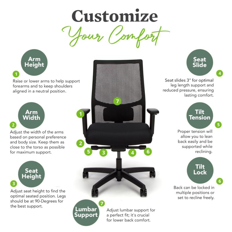 HON Ignition 2.0 Ergonomic Office Chair, Mesh Back, Lumbar Support, Grey (New)