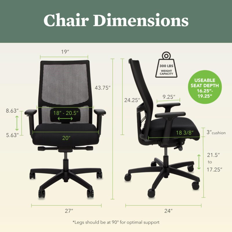 HON Ignition 2.0 Ergonomic Office Chair, Mesh Back, Lumbar Support, Grey (New)