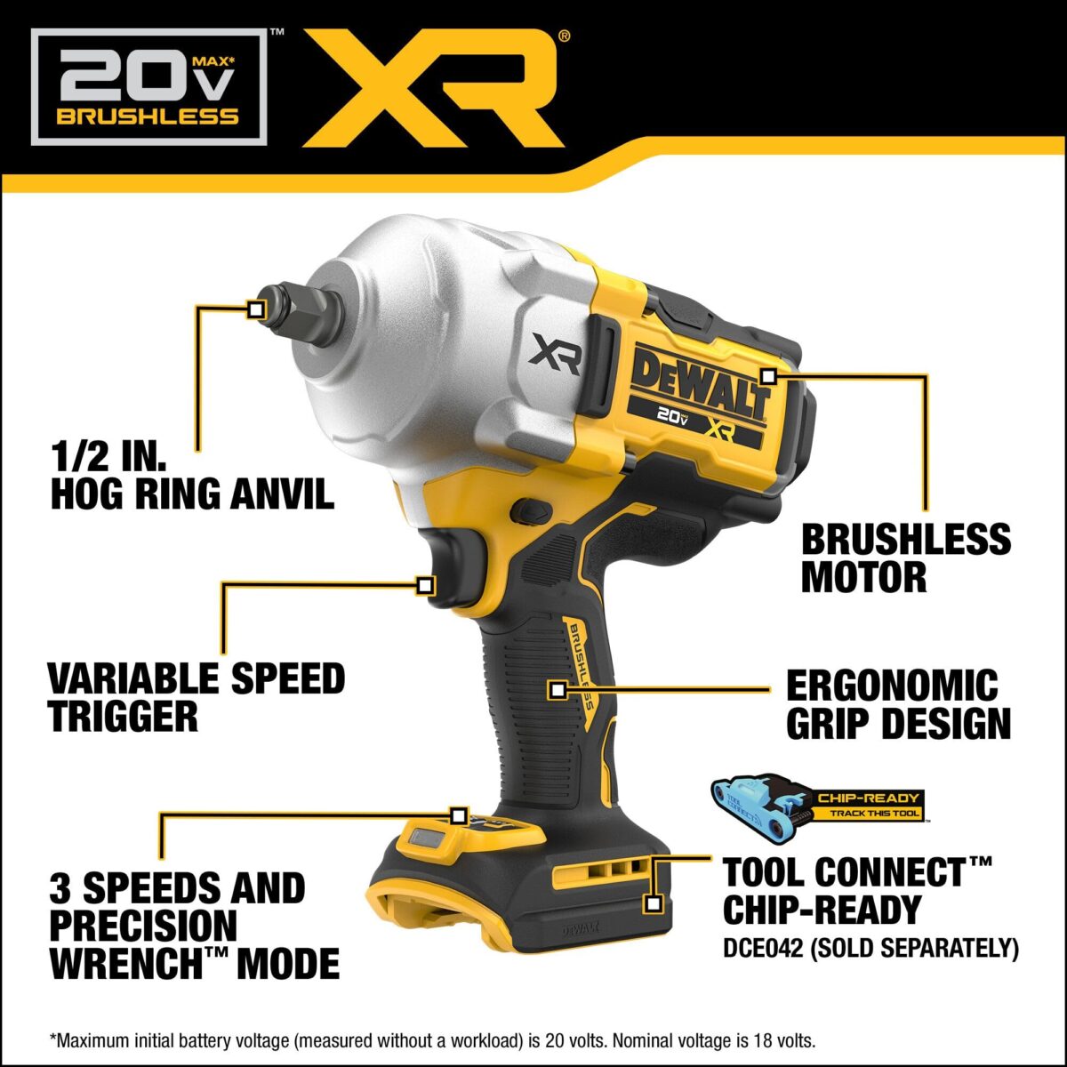 DEWALT 20V MAX Cordless Impact Wrench, 1/2" Hog Ring, Brushless, Bare Tool (DCF961B) (New)