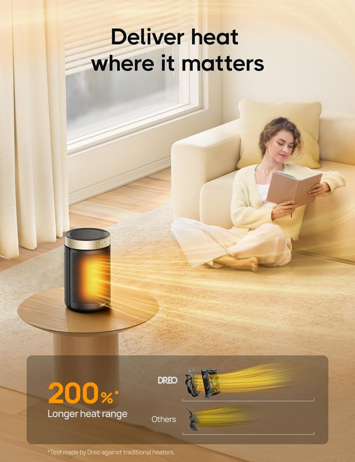 Dreo 1500W Electric Heater, Silent, Portable, 3 Modes, Gold (New)