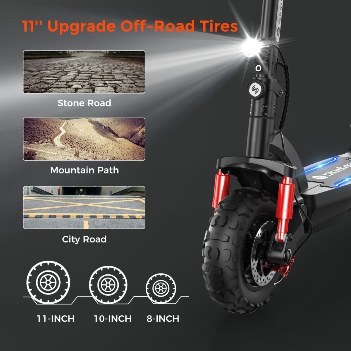 isinwheel® GT2 Off Road Electric Scooter 1000W (New)