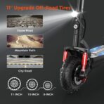 isinwheel® GT2 Off Road Electric Scooter 1000W (New)