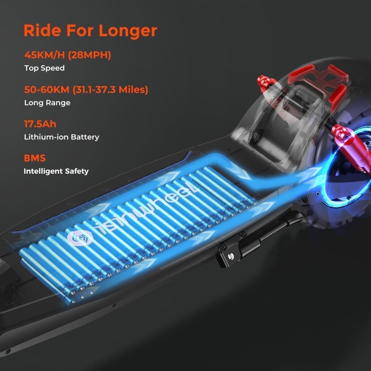 iScooter iX6 1000W Off Road Electric Scooter (New)